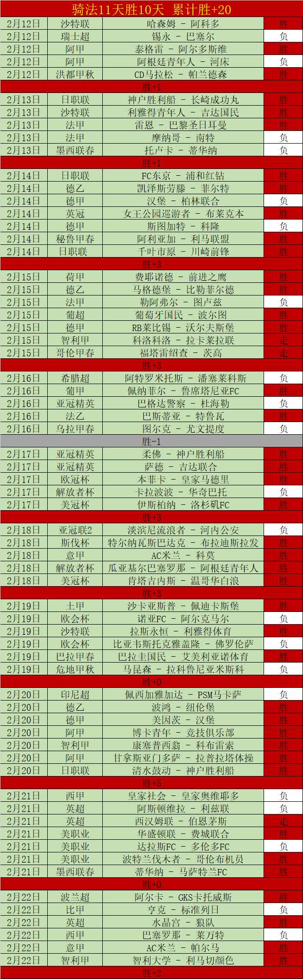 英超推出自,主慈善监管,绿色袖标禁,彩神网,彩票预测,在线投注,彩票分析,快速开奖