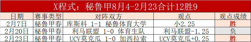 药企争相引,进佳夫补位,塔神,彩神网,彩票预测,在线投注,彩票分析,快速开奖
