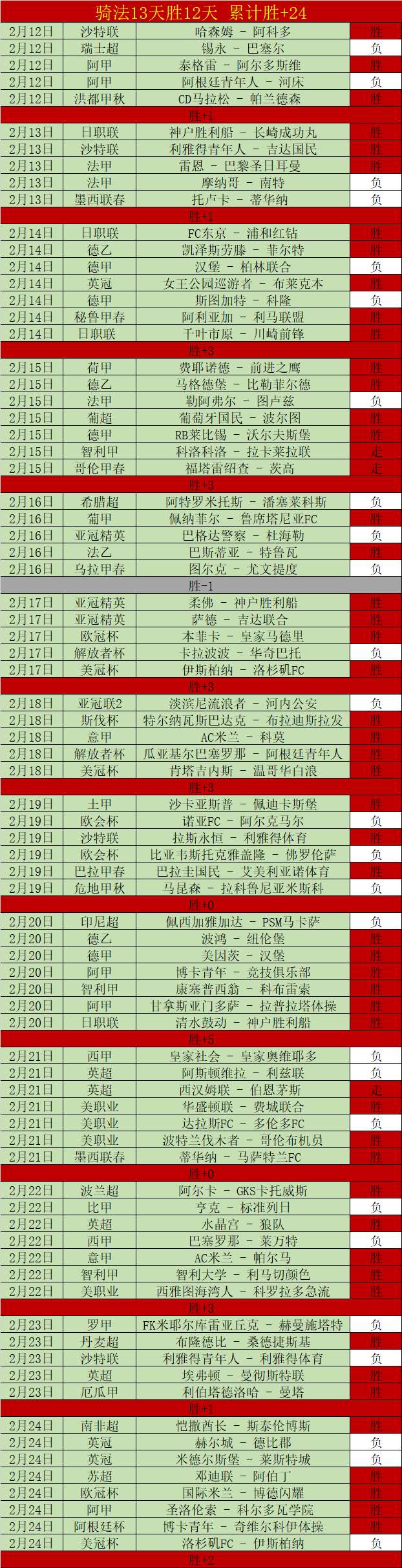 EW,大乐透期号,专家推荐,彩神网,彩票预测,在线投注,彩票分析,快速开奖