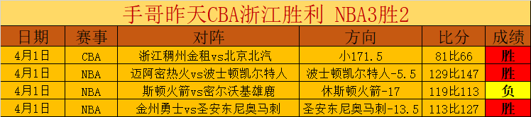 激情对决,贝尔格拉诺,迎战班菲尔,彩神网,彩票预测,在线投注,彩票分析,快速开奖