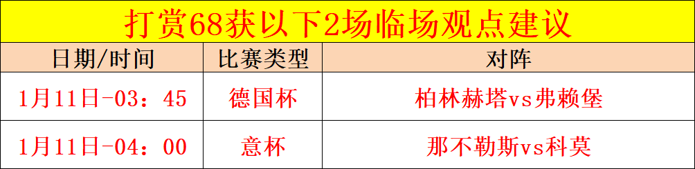德丙焦点战,韦恩与舒云,霍特对决,彩神网,彩票预测,在线投注,彩票分析,快速开奖