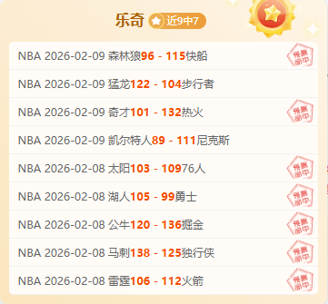 鲍文解析,雷霆对阵马,刺西决优势,彩神网,彩票预测,在线投注,彩票分析,快速开奖