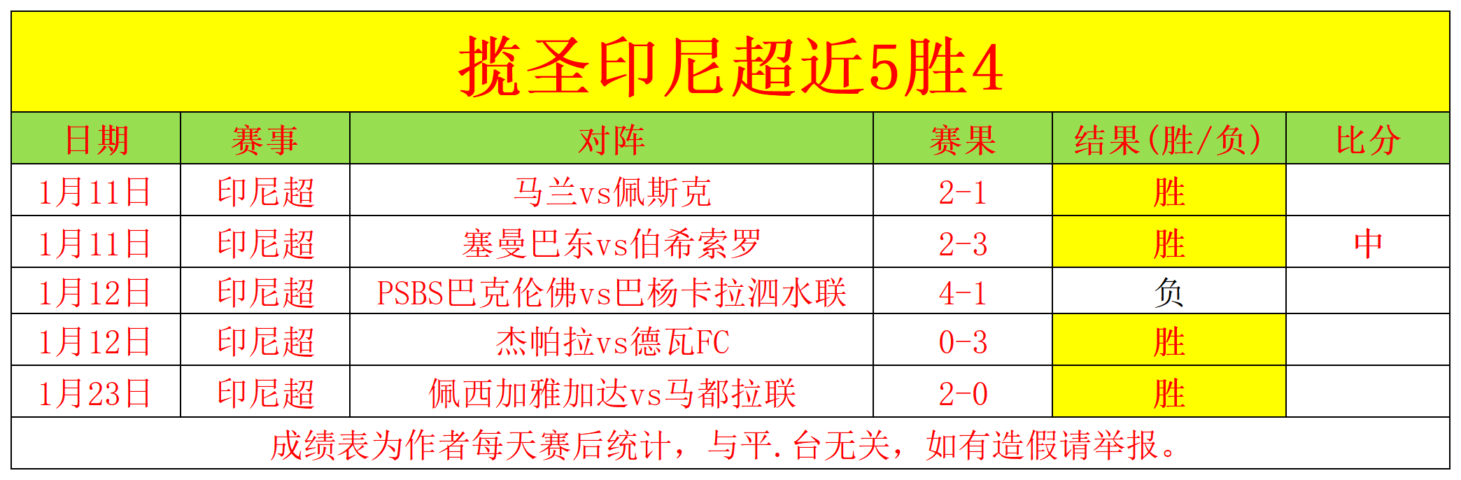 HELLDIVERS,活动收玩家,批评,彩神网,彩票预测,在线投注,彩票分析,快速开奖