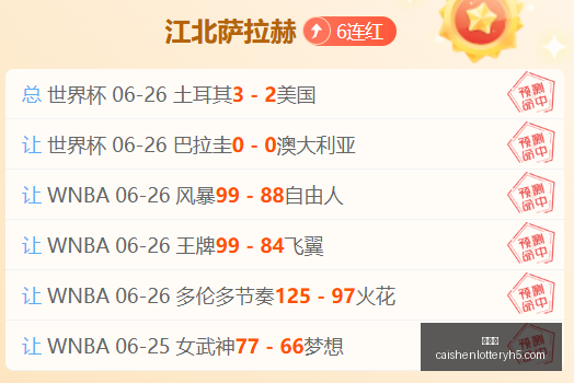 墨西哥世界,杯对决厄瓜,多尔,彩神网,彩票预测,在线投注,彩票分析,快速开奖