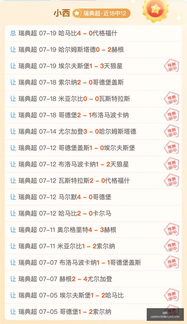 彩神网彩票,预测关键数,据曝光讨论,彩神网,彩票预测,在线投注,彩票分析,快速开奖