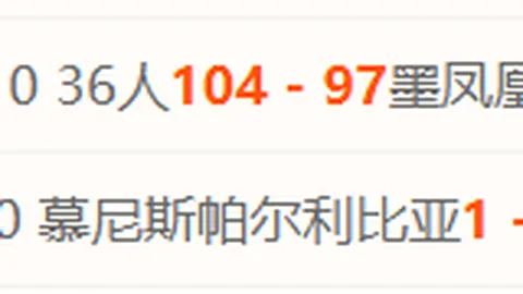 国足对阵澳大利亚交锋数据公布：射门12-7占优，射正1-2略逊一筹。