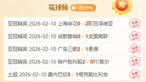 福克斯高效贡献31分7助攻，国王队延续三连胜；老鹰队不幸遭遇四连败，德罗赞得分篮板双丰收，特雷-杨送出25分12助攻