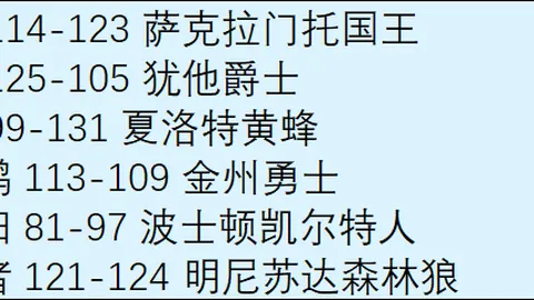 姆巴佩带伤奋战马竞，抵制封闭疗法仅服止痛药，力战全场点球定胜局