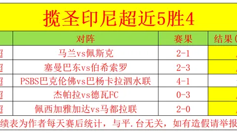 RedditAMA活动收玩家批评，HELLDIVERS 2开