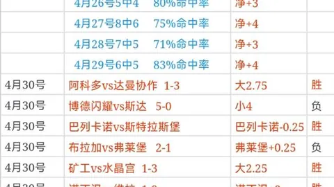 里尔球星续约至2026，转会费高达1300万欧元，米兰官方确认