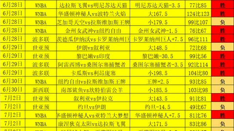 彩神网 061005 3
