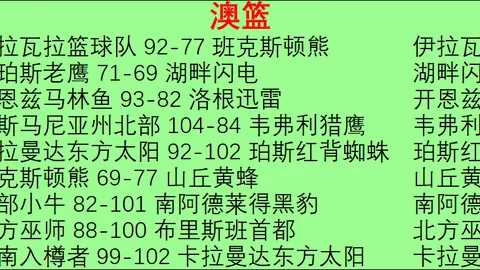 彩神网彩票预测数据冲到061925引发关注