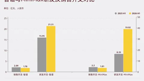 赋能生活新境界：倡导智能家居简化日常，细节成就美好体验